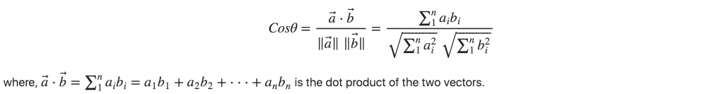Cosine Similarity Formula
