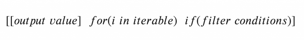 List Comprehension Python - General Format