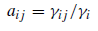 Transistion probability