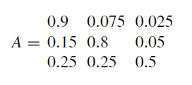 transistion probability matrix