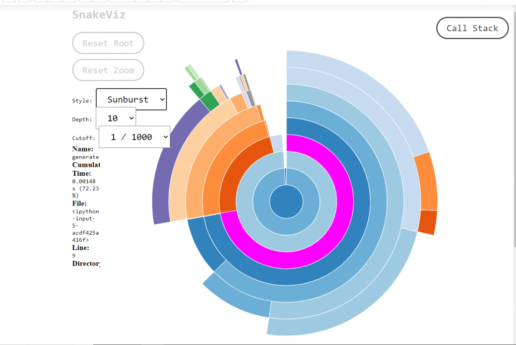 cProfile visualization 