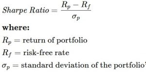 Sharpe Ratio formula