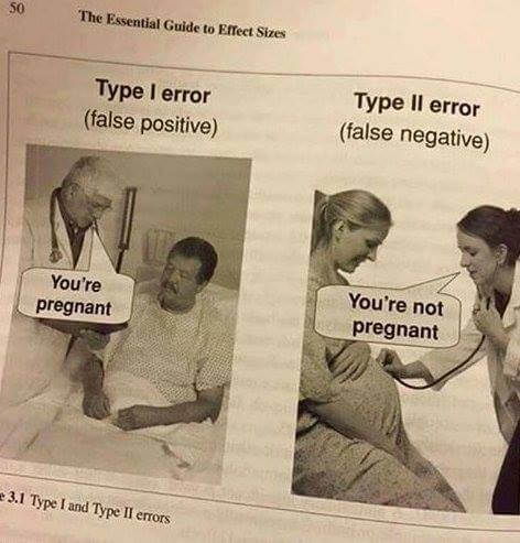 False positive vs false negative