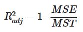 R squared adjusted