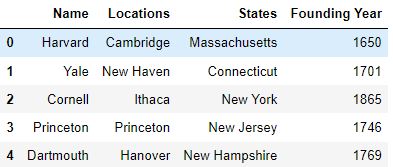Using column argument