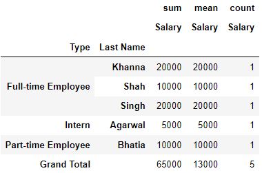 Passing type and last name