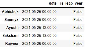 Pandas Datetime accessor