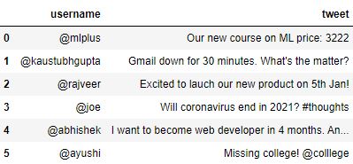 Create database for regex replace