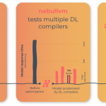 Nebullvm – Tutorials and benchmarks on Nebullvm, the open-source deep learning inference accelerator