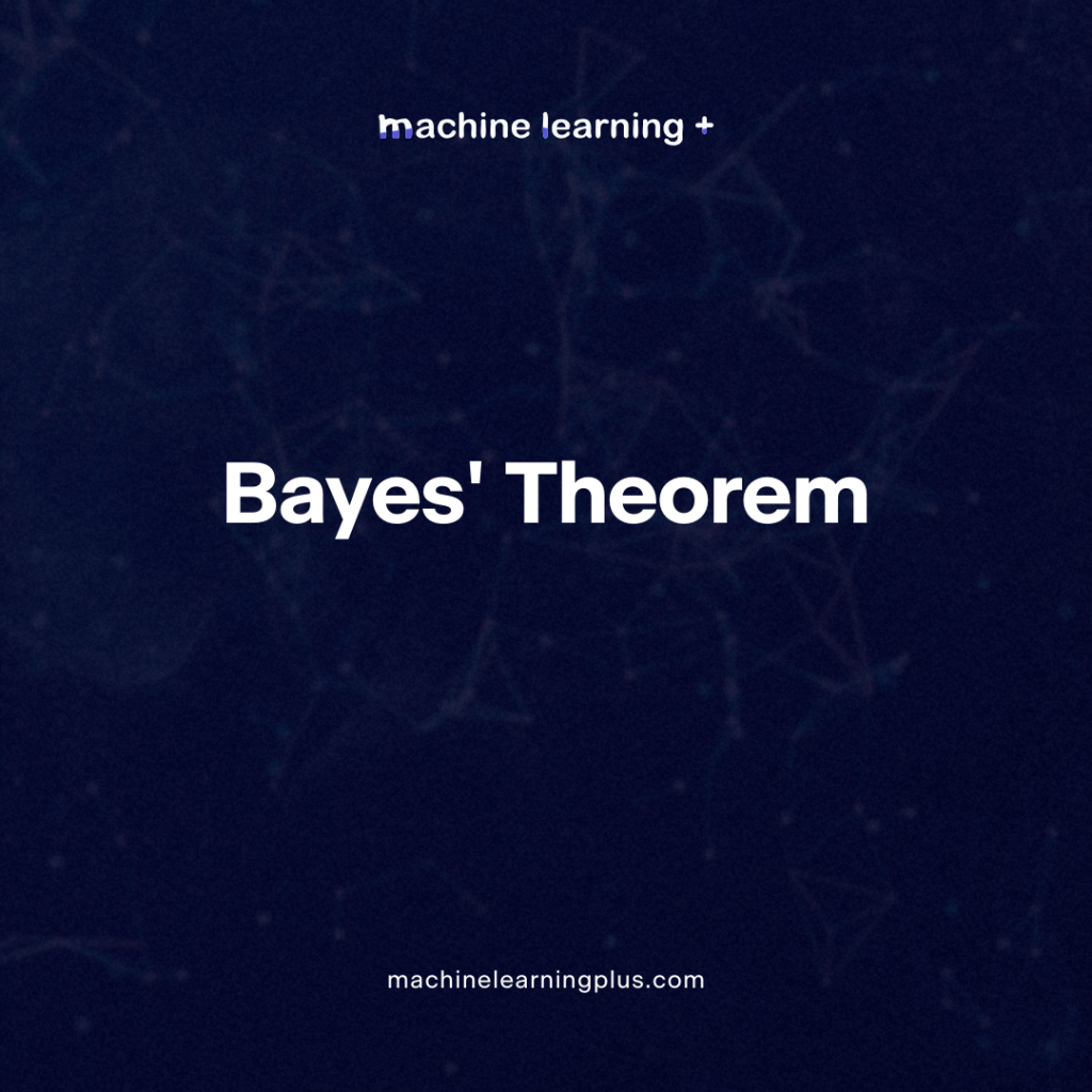 Bayes’ Theorem – Bayes’ Theorem and Bayesian Inference Unraveling the Mysteries of Probability