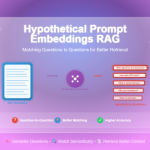 HyPE-RAG: How Hypothetical Prompt Embeddings Solve Question Matching in Retrieval Systems