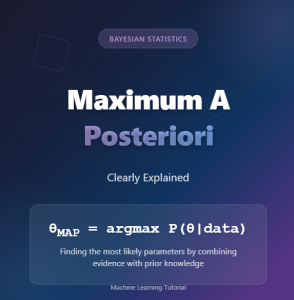 Maximum A Posteriori (MAP) Estimation – Clearly Explained