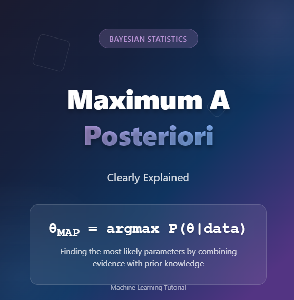Maximum A Posteriori (MAP) Estimation – Clearly Explained
