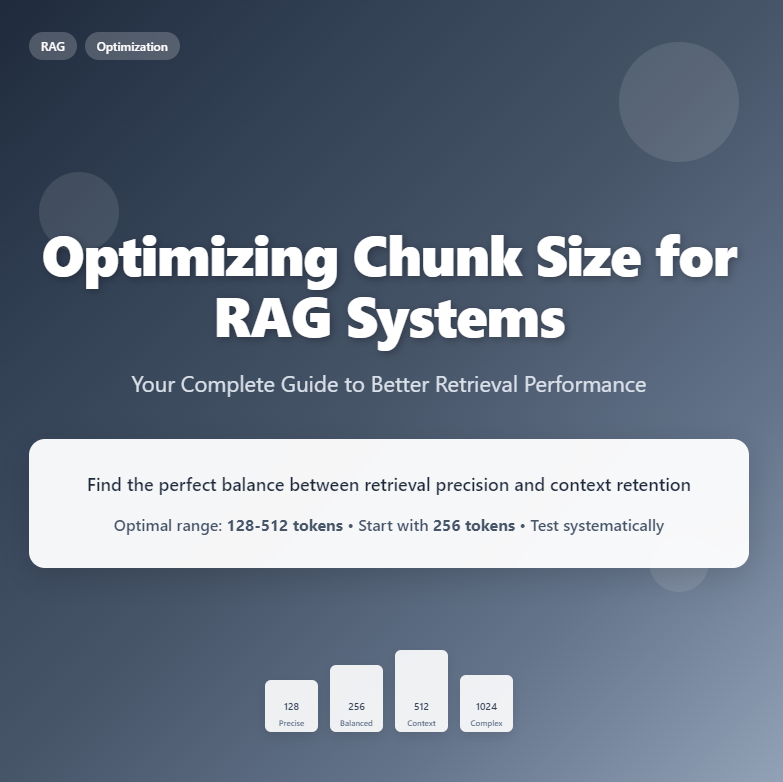 Optimizing RAG Chunk Size: Your Definitive Guide to Better Retrieval Accuracy